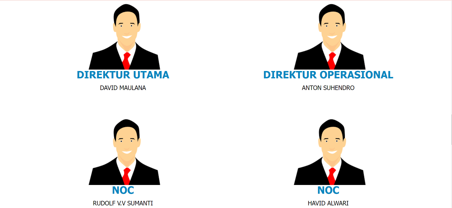 SUSUNAN
